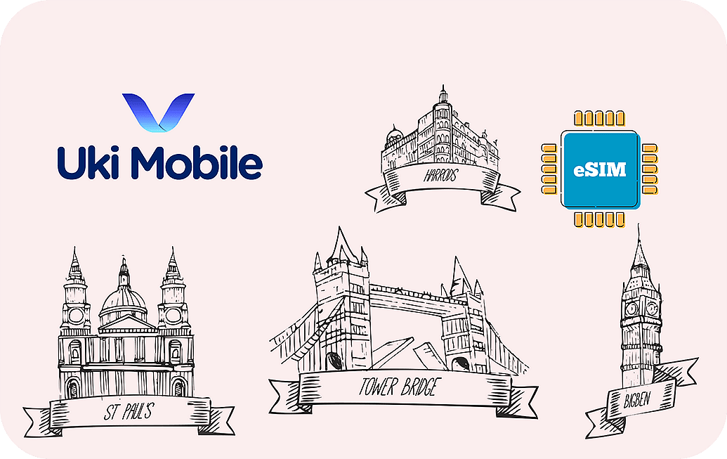 United Kingdom Voice eSIM 1 United Kingdom Voice eSIM