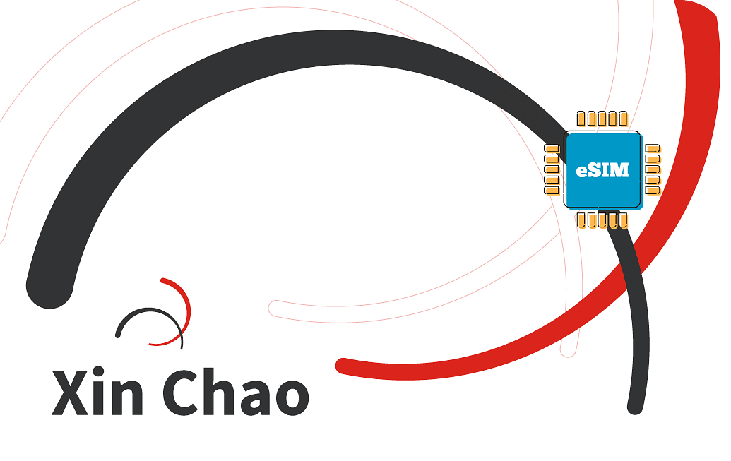 Vietnam eSIM 1 Vietnam eSIM