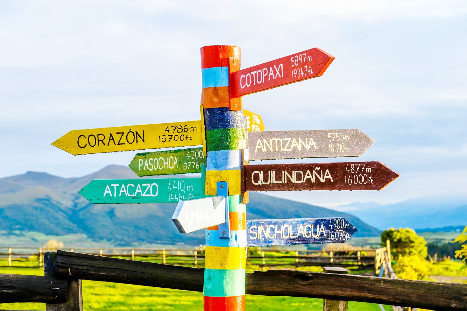 Ecuador eSIM 1 Ecuador eSIM